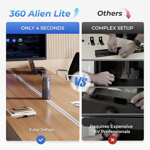 NEARITY 360 Alien Lite 4K Video Conference Camera with NA20 WiFi Adapter in Saudi Arabia