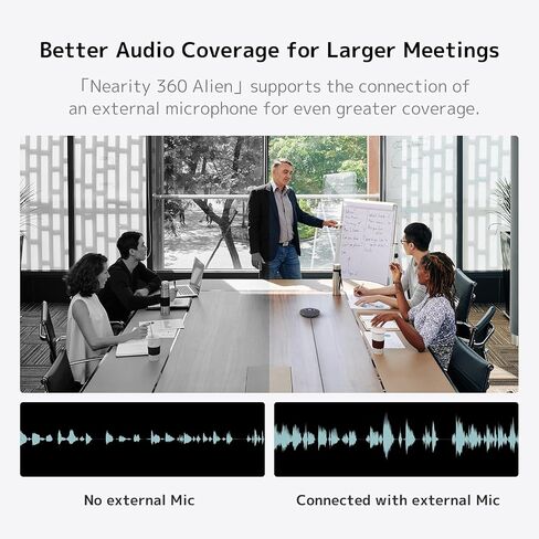 NEARITY 360 Alien Lite 4K Video Conference Camera with AM01 Mic/NA20 Dongle in Saudi Arabia