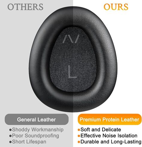SOULWIT Earpads for Skullcandy Aviator 900 - Black in Saudi Arabia