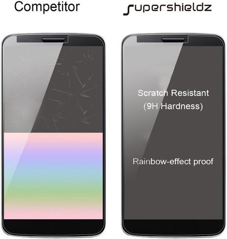 Supershieldz (2 Pack) Designed for LG K20 V (K20V) (Verizon) Tempered Glass Screen Protector, Anti Scratch, Bubble Free in Saudi Arabia