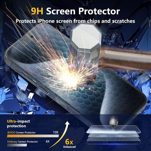 [2 Pack] for iPhone 15 Pro Matte Glass Screen Protector, Anti-Glare, Anti-Fingerprint, Install Frame, Anti Scratch, Bubble Free in Saudi Arabia