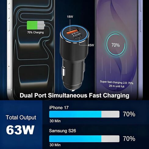 63W USB C Car Charger with Cable for Google Pixel 10 Pro XL 10A 9 9A 8 8A 7 6 5 Samsung Galaxy A24 A14 A53 5G A33 A23 A13 A52 A32 A42 A04 A05 A06 Z Filp 4 5 6 7 12V Cigarette Lighter Adapter USB C 45W in Saudi Arabia