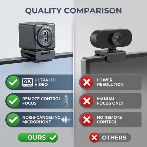 4K Webcam, 110 Wide Angle with Remote Control (Black) in Saudi Arabia