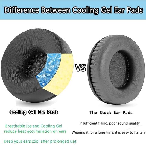 Ice Silk Earpads Replacement for BlueParrott B250-XT Plus/B250 XT Headphone in Saudi Arabia
