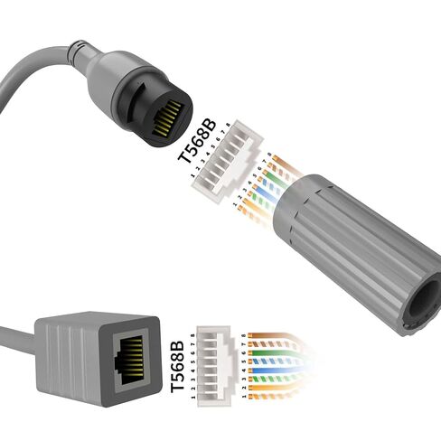 ciciglow for SPX Plug to RJ45 Adapter 24AWG Single Core Bare Copper Ethernet Female Connector, 1200Mbps Stable Connection for Gen 2 Dish Router, Easy in Saudi Arabia