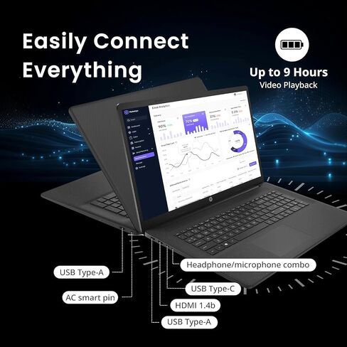 HP 17.3" Business Laptop, Intel Core 5 120U (Up to 5.0 GHz, 10-Core), 8GB RAM, 256GB SSD, Wi-Fi 6, Windows 11 with Office 365 for The Web, Large Screen, 2026 Edition in Saudi Arabia
