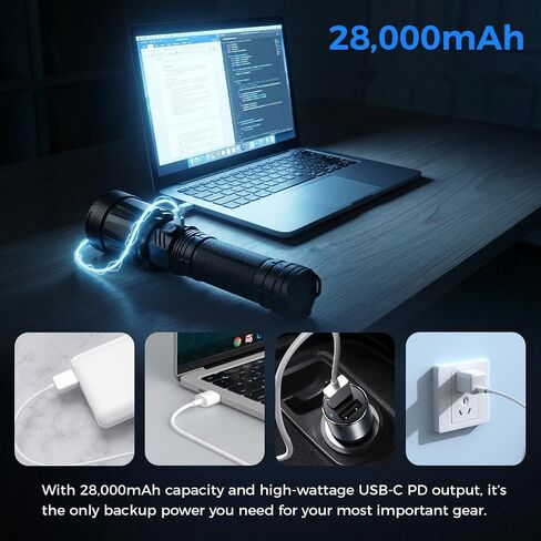 UNROEVS Brightest Flashlight 35000 High Lumens,28000 mAh USB Outpot in Saudi Arabia