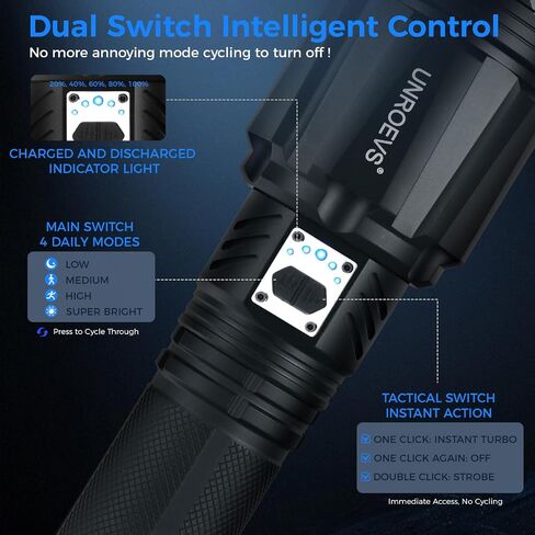 UNROEVS Brightest Flashlight 35000 High Lumens,28000 mAh USB Outpot in Saudi Arabia