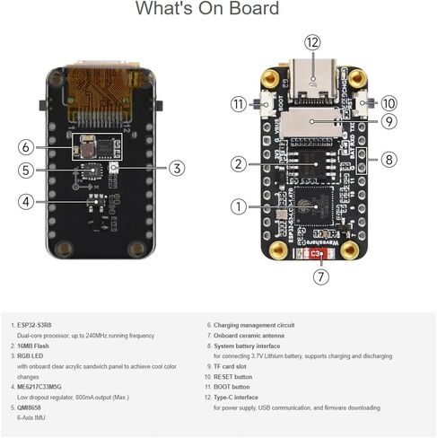 waveshare ESP32-S3 1.47inch LCD Display Development Board Type B with pre-soldered Header 172×320 Resolution 262K Display Color Display Supports 2.4GHz Wi-Fi and BLE 5 in Saudi Arabia