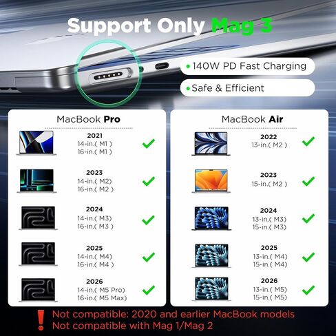 LUCMO Magnetic 3 Cable 10 FT for M5/M4/M3/M2 MacBook Air Pro Charger, 140W Fast Charger USB C Cord for MacBook Air (13"/15" 2026/2025/2024/2023/2022), Pro (16"/14" 2026/2025/2024/2023/2021), White in Saudi Arabia