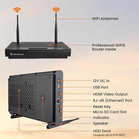 10CH 4K NVR with Built‑in WiFi 6 Router, Home Security Recorder in Saudi Arabia