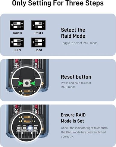 Dual Bay Raid SSD Enclosure: 2280 M2 Hard Drive Enclosure with Clone Mode & Raid 0/1 & JBOD Mode, 20Gbps Compatible to PCIe NVMe Harddrive Cloning HDD, Offline Duplicator in Saudi Arabia