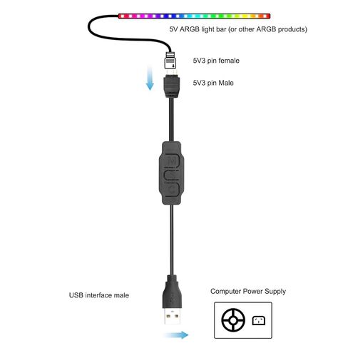 XMSJSIY 5V 3Pin ARGB Controller USB Power Supply RGB PC Fan Controller-2PCS in Saudi Arabia