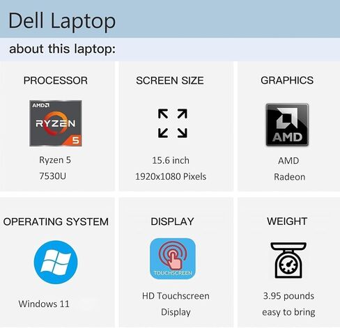Dell 15.6" FHD Touchscreen Laptop, AMD Ryzen 5 7530U Processor (6-Core, up to 4.5GHz), 16GB RAM, 512GB SSD, AMD Radeon Graphics, LDC15255-A261BLK, Win11, Black (Renewed) in Saudi Arabia