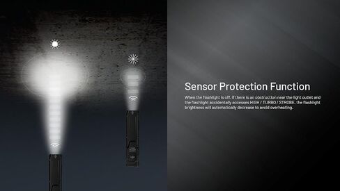 Nitecore EDC27 UHi Ultra Slim EDC Flashlight -3100 Lumens w/Eco-Sensa USB-C Charging Cable Included in Saudi Arabia