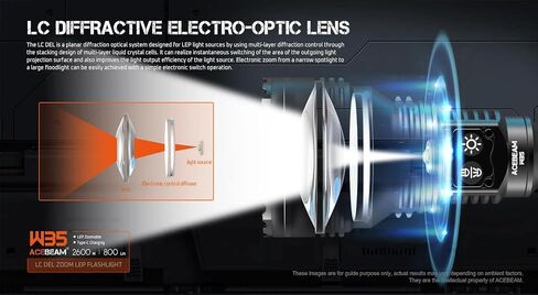 ACEBEAM W35 LC DEL Zoom LEP Flashlight - 800 Lumens, 2600 Meter Throw Distance in Saudi Arabia