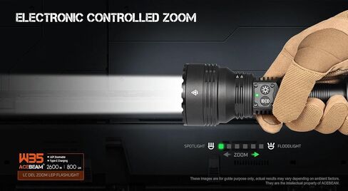 ACEBEAM W35 LC DEL Zoom LEP Flashlight - 800 Lumens, 2600 Meter Throw Distance in Saudi Arabia