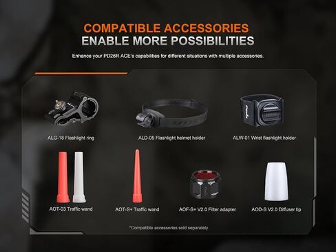 Fenix PD26R ACE 1300 Lumen Rechargeable EDC LED Flashlight Compact Dual Switch for Everyday Carry Tactical Duty Camping Outdoor Use w/EdisonBright Acc. case in Saudi Arabia