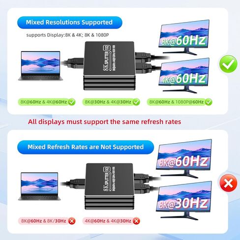 BolAAzuL HDMI 2.1 Splitter 1 in 2 Out 4K 120Hz w/ 8K HDMI Cable & Power in Saudi Arabia