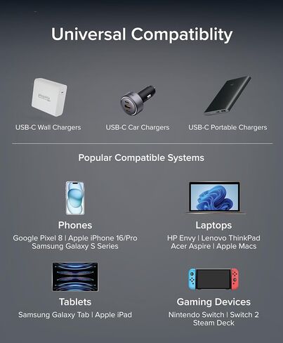 Plugable USB C to USB C Cable, Data Blocker Charge Only Cable, 6in, 5 Pack in Saudi Arabia