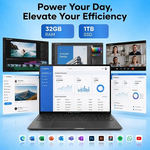 Dell 15 Laptop Touchscreen, Intel Ultra 7(12-Core), 128GB DDR5 10TB SSD in Saudi Arabia