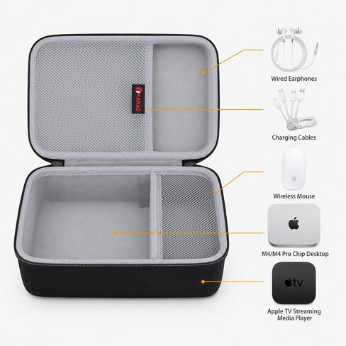 XANAD Hard Case for Apple 2024 Mac mini 16GB 24GB Desktop Computer M4/M4 Pro Chip (Case Ony) in Saudi Arabia