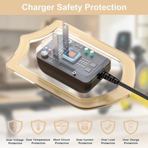 9V Charger for Pro-Form Sport RL Folding iFit Training Rowing Machine in Saudi Arabia