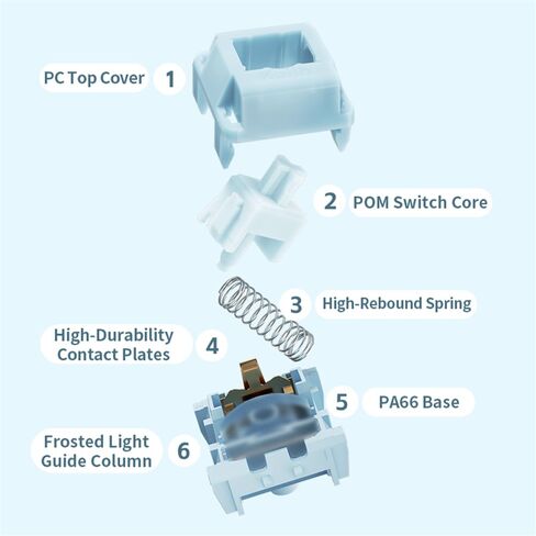Kailh MX Snowfall Mechanical Keyboard Switch HiFi Mahjong Sound Smooth MX Know The Winter Keyboard Switch (10) in Saudi Arabia