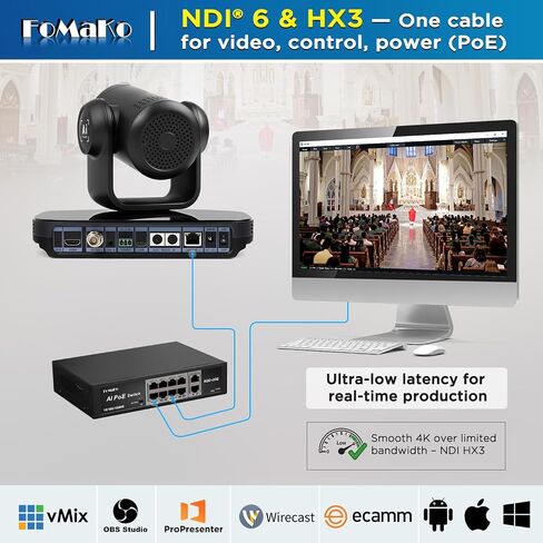 FoMaKo 4K 60fps NDI PTZ Camera 20X Optical, AI Auto-Tracking/Auto-Frame,Suitable for Education & Professional Training LiveStreaming Including Online Classes(K820NX3+KC602+KC600) in Saudi Arabia