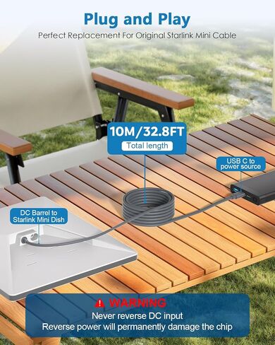 Starlink Mini Power Cable PD 100W Input Type C to DC 20V 5A Cable Cord 32.8FT Starlink Mini USB C to DC Power Cable Work with 100W+ Source 10M Waterproof 18AWG in Saudi Arabia