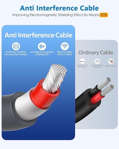 Starlink Mini Power Cable PD 100W Input Type C to DC 20V 5A Cable Cord 32.8FT Starlink Mini USB C to DC Power Cable Work with 100W+ Source 10M Waterproof 18AWG in Saudi Arabia
