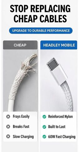 USB-C to USB-C 60W Fast Charging Cable, 3.3 ft, Nylon Braided in Saudi Arabia