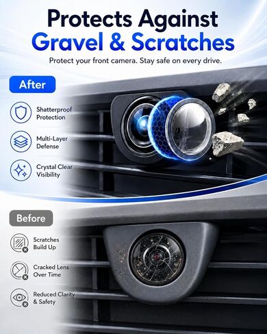 Chickwin 4pcs Front Rear & Side Car Camera Cover Guard Kit, Camera Lens Protectors for Tesla Model Y Juniper/Model3, HD Clear Anti-Scratch, New Car Accessories Gifts in Saudi Arabia