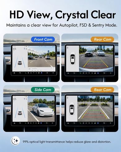 Chickwin 4pcs Front Rear & Side Car Camera Cover Guard Kit, Camera Lens Protectors for Tesla Model Y Juniper/Model3, HD Clear Anti-Scratch, New Car Accessories Gifts in Saudi Arabia