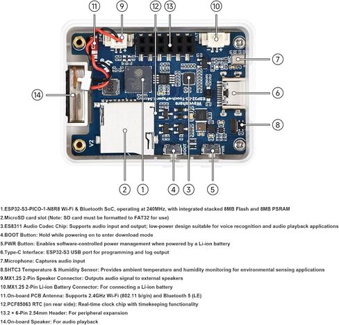 ESP32-S3 Development Board, 1.54 Inch E-Paper Display, WiFi BLE, AI Voice in Saudi Arabia