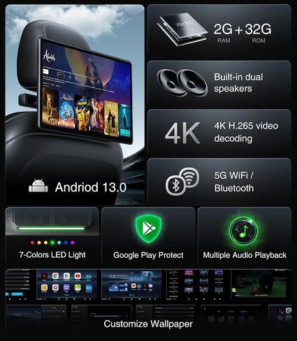 AINAVI 13.5 inch Car TV Headrest Monitor for Cars Back Seat Rear Entertainment System, Support Phone Wireless Mirror Link Touch Screen,with WiFi/Bluetooth/HDMI/USB/SD Card/Video Player (2G+32G(1*PC)) in Saudi Arabia
