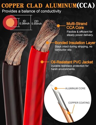 30FT 1/0 Battery Cable CCA,0 Gauge Wire with 200A Fuse Holder for Car Amp in Saudi Arabia