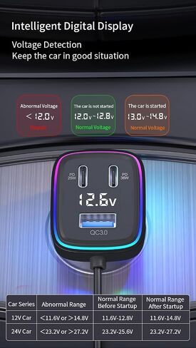 5FT Cable 115W 6-Port Multiport Car Charger, Cigarette Lighter USB Splitter in Saudi Arabia