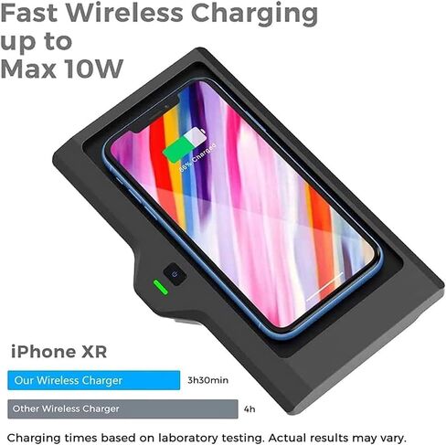 New Wireless Car Charger for BMW X3 (2018-2022)/X4 (2019-2022),15W Fast Wireless Phone Charging Pad, Center Console Wireless Charger Works with QI-Enabled Phones in Saudi Arabia