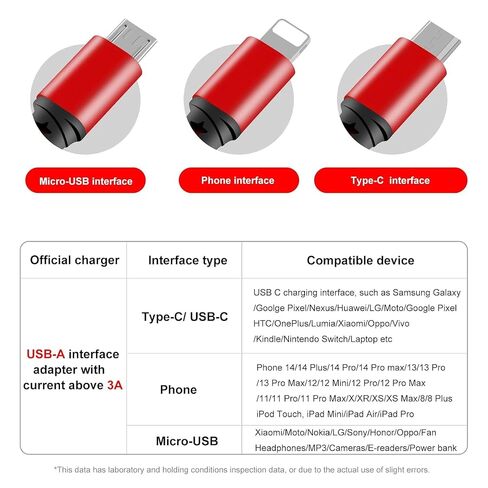 MJXIANG Retractable Multi Charging Cable 4 in 1, 3.3Ft 3A Fast Charger Cord in Saudi Arabia