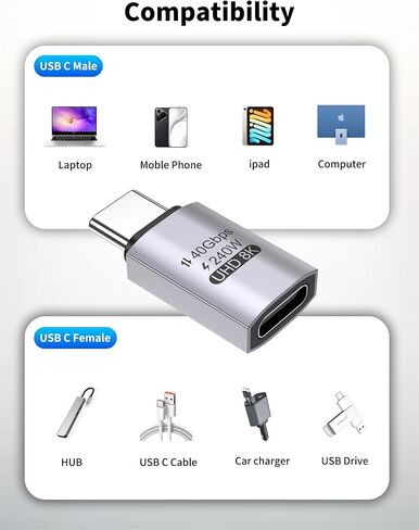 4-Pack USB C Extender Adapter,PD 100W 40Gbps USBC Extender Male to Female in Saudi Arabia