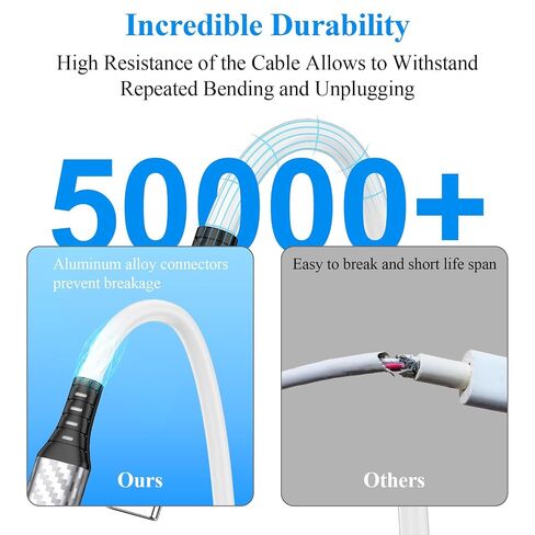 ACANDYA USB C Cable 30FT Extra Long 60W Fast Charging Outdoor Camping Cord in Saudi Arabia