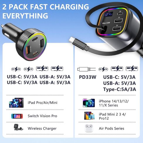 Retractable Car Charger USB C 78W & 85.5W 4 in 1 Fast Car Charger in Saudi Arabia