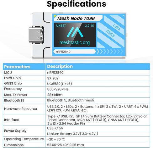 Mesh Node T096 + 915MHz LoRa Antenna UC6580 Dual Band GNSS GPS Module nRF52840 Bluetooth 5, 28dBm High Power SX1262 LoRa Support Off-Grid Asset Tracking Communication Compatible with Meshtastic in Saudi Arabia