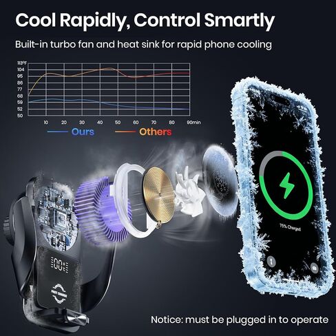 Cooling Car Phone Holder, 15W Wireless Car Charger Mount, Smart Sensing in Saudi Arabia