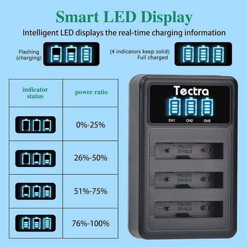 Tectra 3X EN-EL5 Battery + LED USB Charger for Nikon P530 P510 P500 P520 in Saudi Arabia