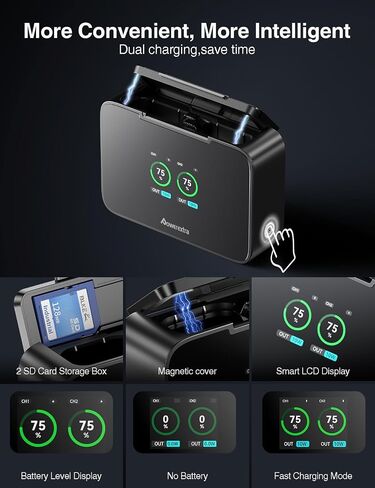 LP-E6P/LP-E6NH Battery and Fast 20W Dual Charger for Canon Cameras in Saudi Arabia