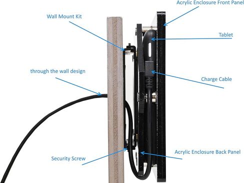 TABcare Security Anti-Theft Acrylic VESA Enclosure for Amazon Fire 7" 2015/2017/2019 with Wall Mount Kit (Black) in Saudi Arabia