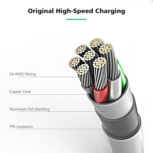 Rose Sex Toy Charger Charging Cable Compatible with EORONE, Big Shocked, Pandora, SENZACE, DIMAIR, Pyrrla, MoonSoil Rose Massager Charging Cord(5mm/0.2Inch) in Saudi Arabia