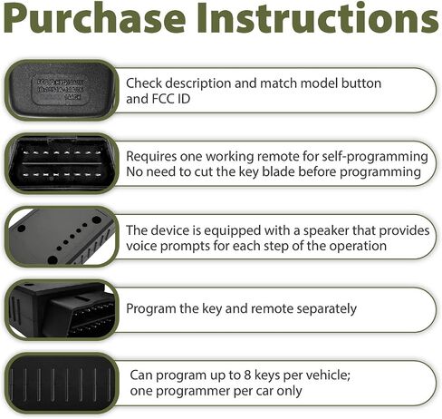 Smart Key Fob Replacement for 2015 2016 2017 2018 2019 2020 Lexus Late-LX570 NX200t NX300 NX300h 281451-2110 HYQ14FBA Keyless Entry 4 Buttons 315MHz in Saudi Arabia